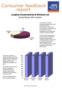 Langleys historic customer rating consumer protection association CPA