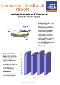 Langleys historic customer rating consumer protection association CPA