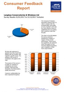 Langleys customer rating consumer protection association CPA